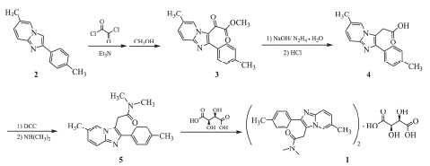 酒石酸唑吡坦的合成路线2